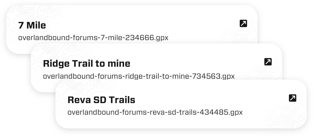 GPX Files Graphic