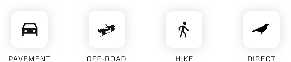Routing Mode Graphic